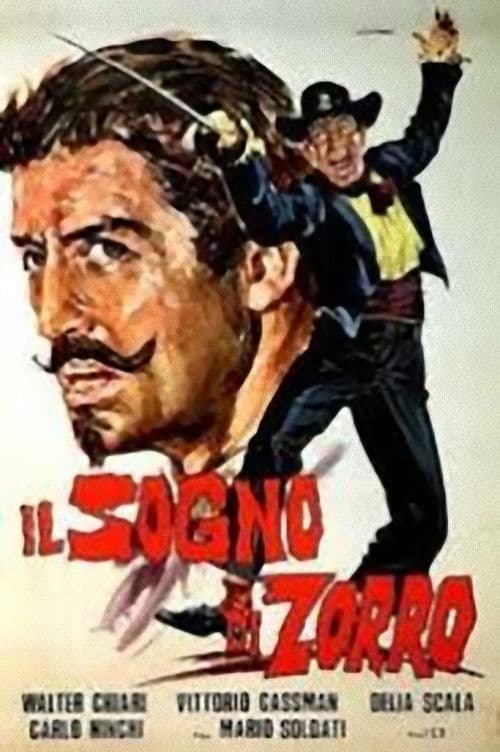 Постер: Il sogno di Zorro