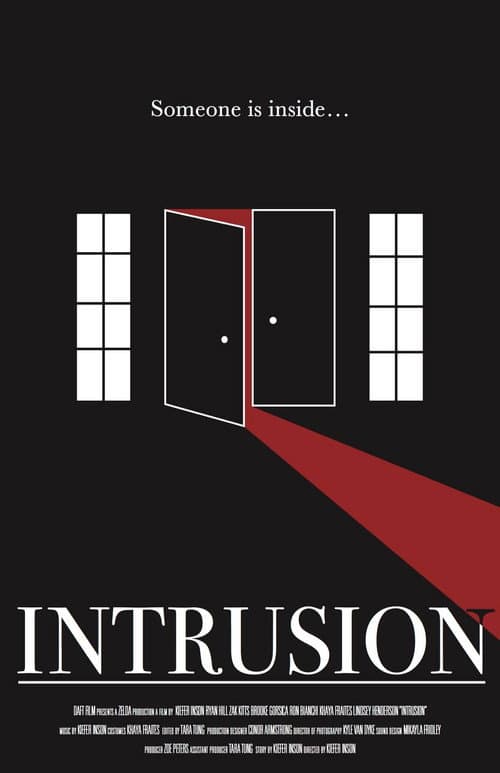Постер: Intrusion