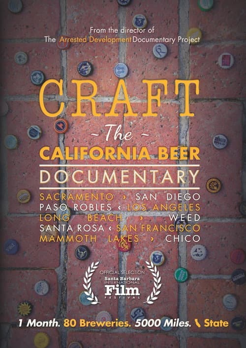 Постер: Craft: The California Beer Documentary