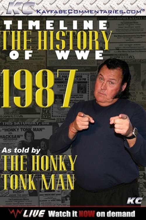 Постер: Timeline The History of WWE – 1987 – As Told By The Honky Tonk Man