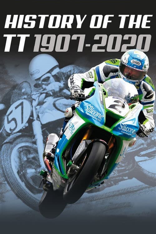 Постер: History of the TT 1907-2020