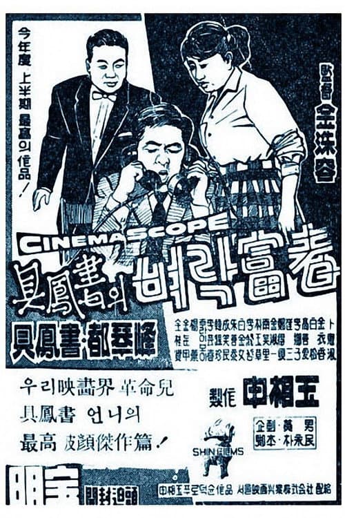 Постер: 구봉서의 벼락부자