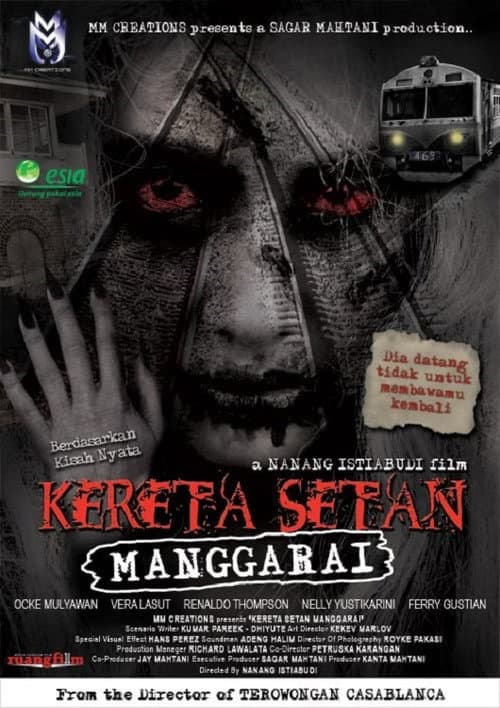 Постер: Kisah Nyata Kereta Setan Manggarai