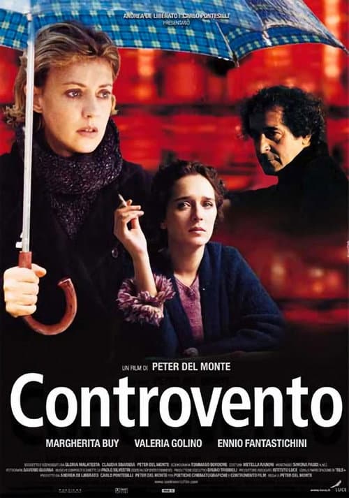 Постер: Controvento