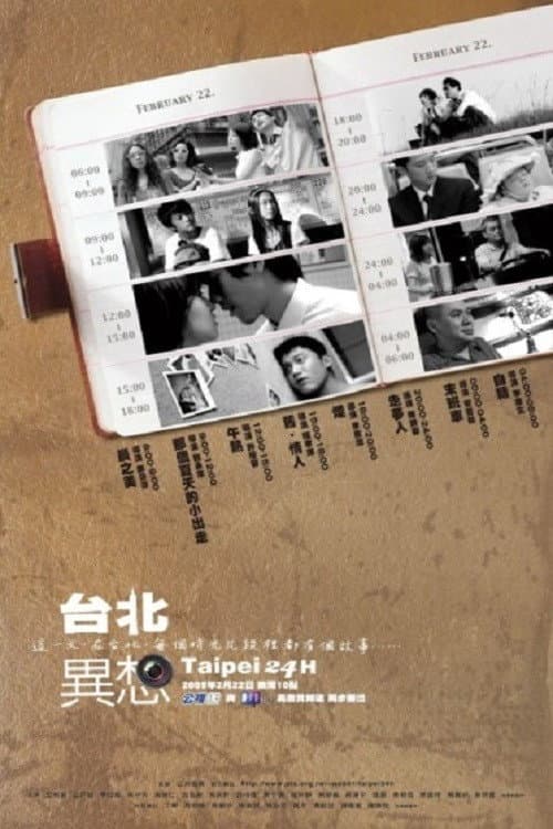 Постер: 台北異想
