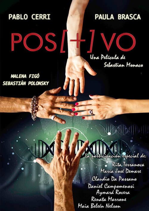Постер: Positivo