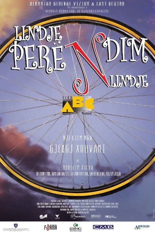 Постер: Lindje, Perëndim, Lindje