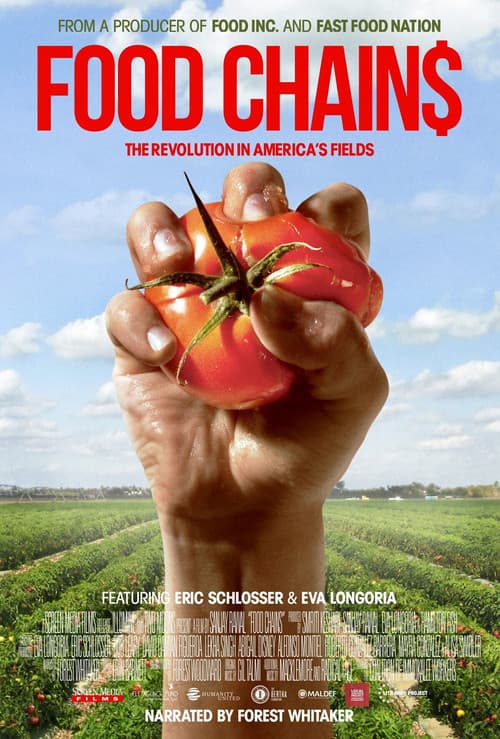 Постер: Food Chains