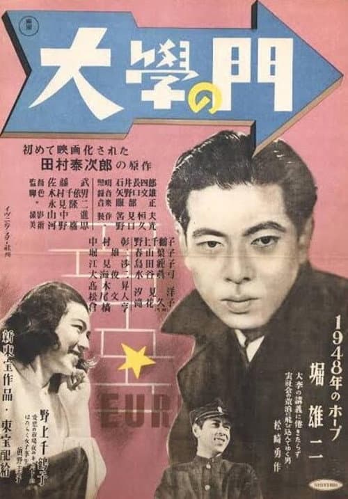 Постер: 大学の門