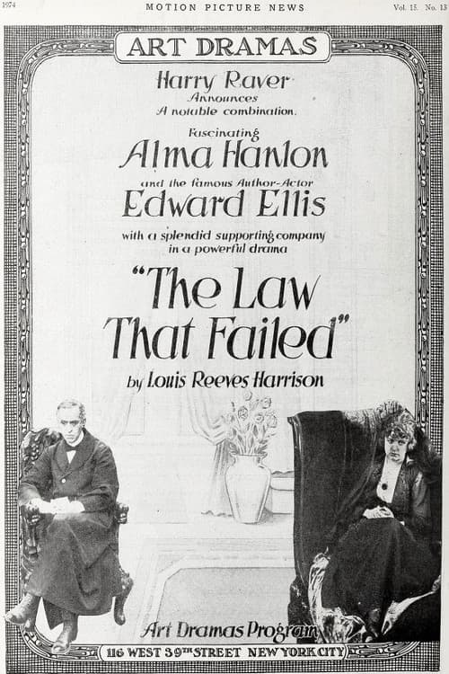 Постер: The Law That Failed