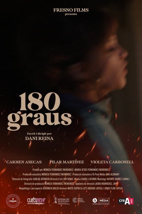 Постер: 180 graus