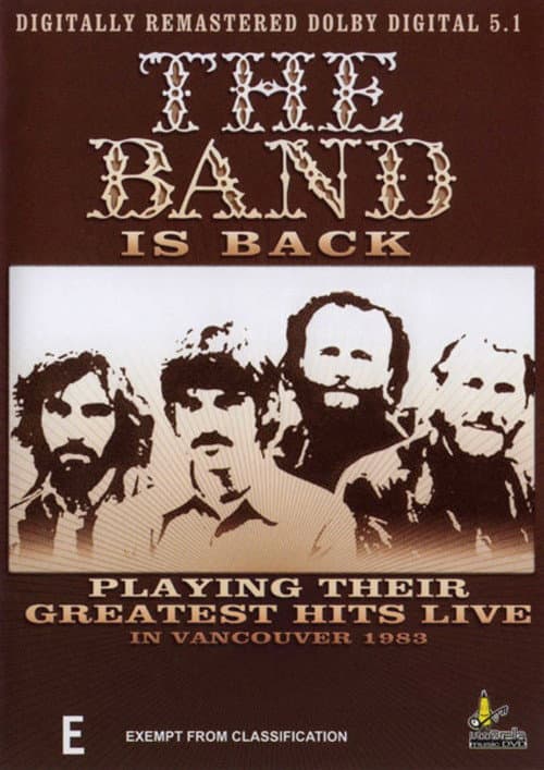 Постер: The Band - The Band Is Back