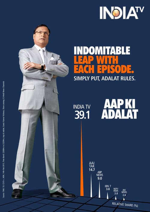 Постер: Aap Ki Adalat