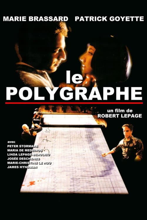 Постер: Le Polygraphe