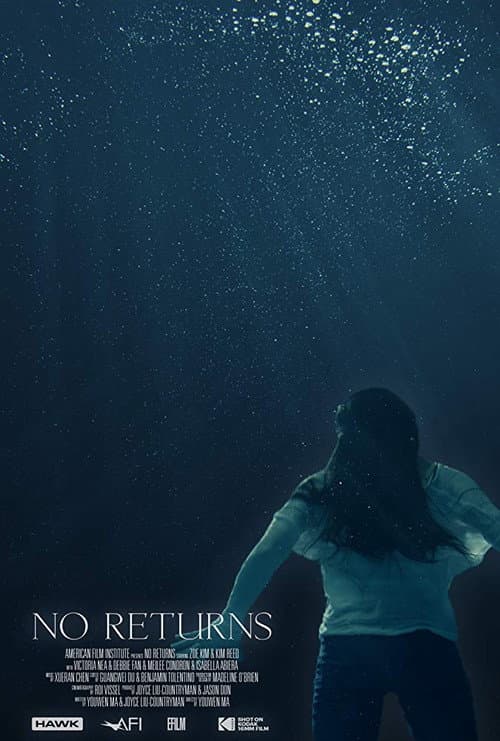 Постер: No Returns