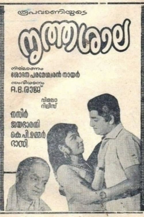 Постер: നൃത്തശാല