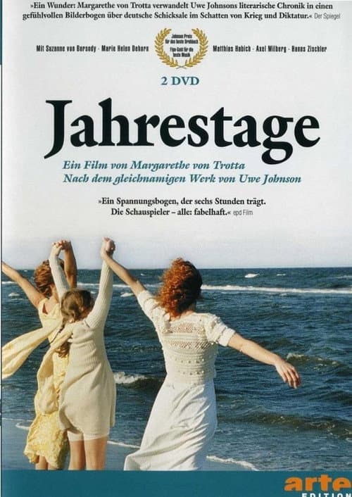 Постер: Jahrestage