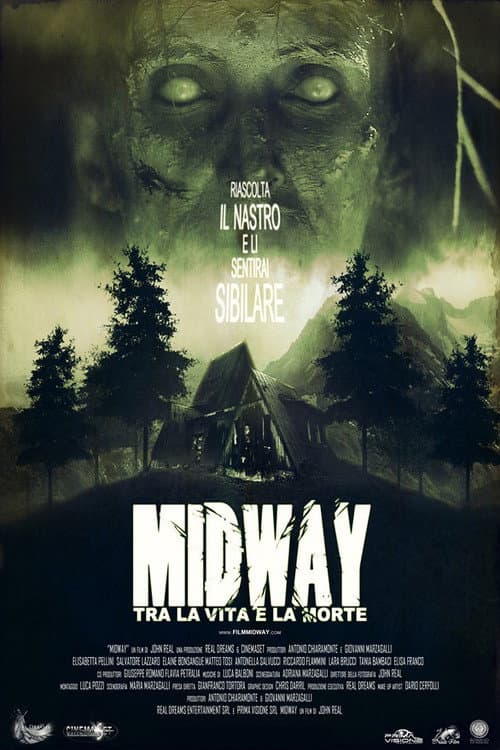 Постер: Midway: Tra la vita e la morte