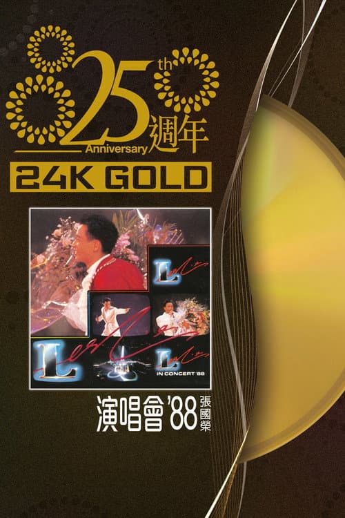 Постер: 張國榮’88演唱會