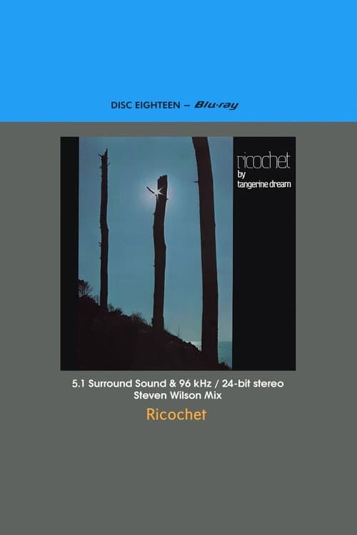 Постер: Tangerine Dream: Ricochet